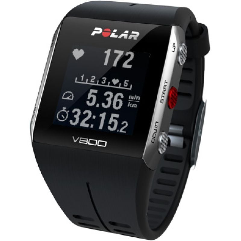 Pulsklocka & GPSklocka 18 modeller i test 2018 Experternas betyg